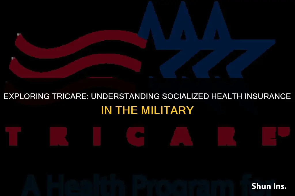 is tricare socialized health insurance