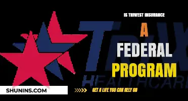 TriWest Insurance: Federal Program or Private Enterprise?