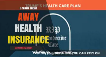 The Impact of Trump's Policies on Health Insurance Coverage