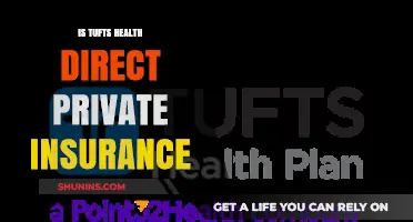 Exploring Tufts Health Direct: A Private Insurance Option