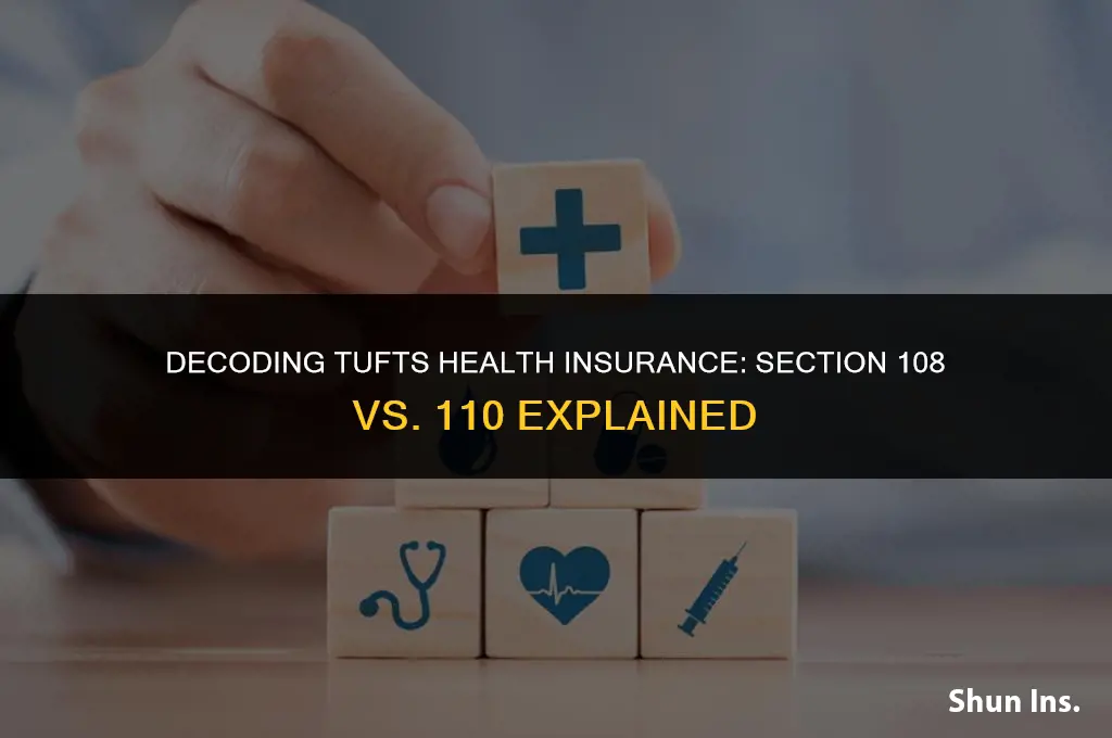 is tufts health insurance under section 108 or 110