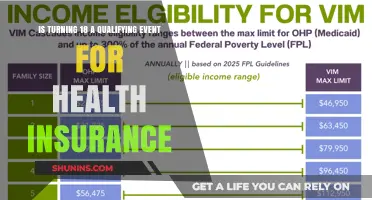 Unlocking Health Insurance: What Turning 18 Really Means