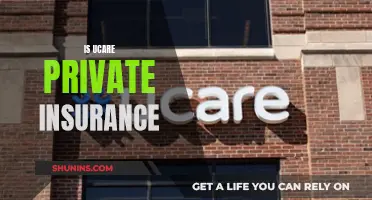 Ucare Private Insurance: What You Need to Know