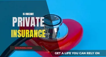 Unicare Private Insurance: What You Need to Know