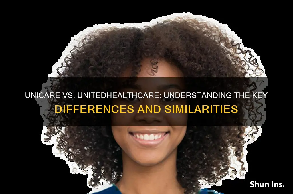 is unicare the same as unitedhealthcare