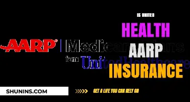 Exploring UnitedHealthcare AARP Insurance: Benefits and Options