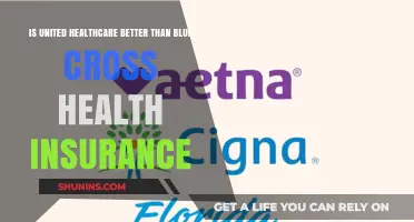 Comparing UnitedHealthcare and Blue Cross: Which Insurance Reigns Supreme?