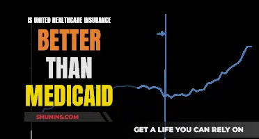 Healthcare Insurance: UnitedHealthcare vs. Medicaid — Which is Better?