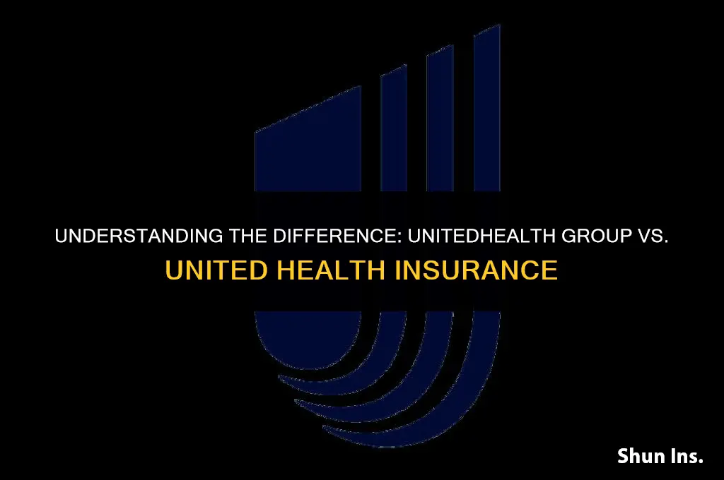 is unitedhealth group the same as united health insurance