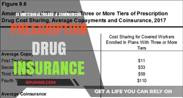UnitedHealthcare: Commercial Drug Insurance Benefits Explained