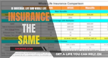 Universal and Whole Life Insurance: What's the Difference?