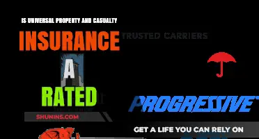 Universal Property and Casualty Insurance: Rated A-Plus