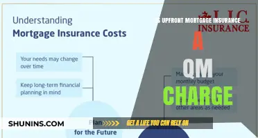 Upfront Mortgage Insurance: QM Charges Explained