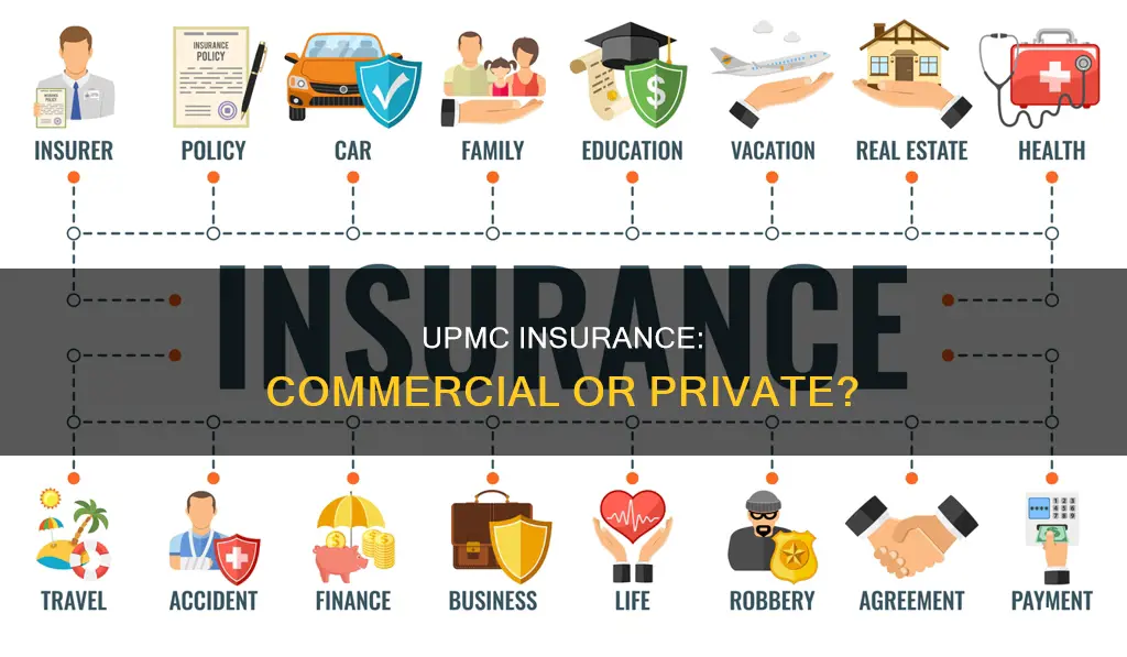 is upmc a commercial or private insurance