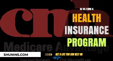 Understanding US CMH: A Comprehensive Guide to Health Insurance Programs