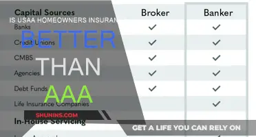Usaa vs AAA: Which Homeowners Insurance is Better?
