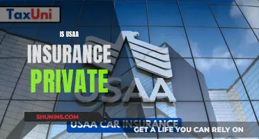 U.S. Military-Exclusive: USAA Insurance's Private Nature