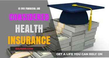 Understanding UVA Financial Aid: Does It Cover Health Insurance?
