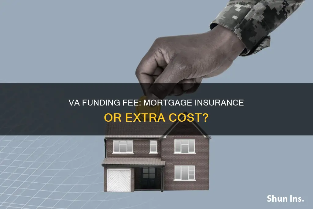 is va funding fee considered mortgage insurance
