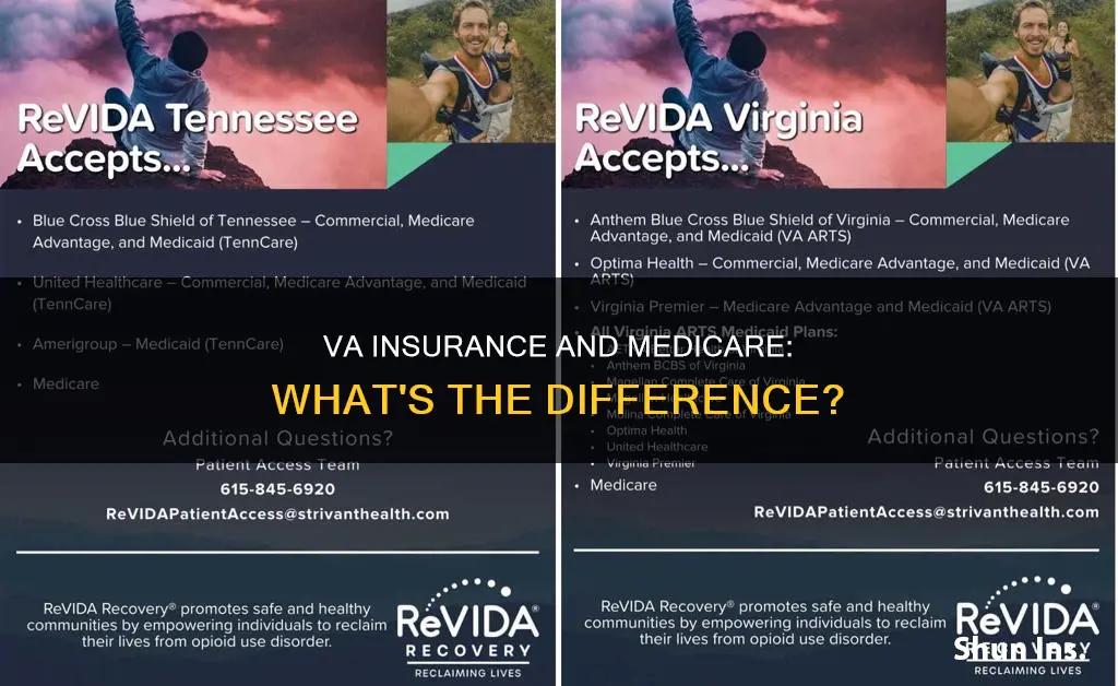 is va insurence medicair