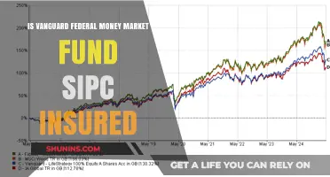 Vanguard Federal Money Market Fund: SIPC Insurance Explained