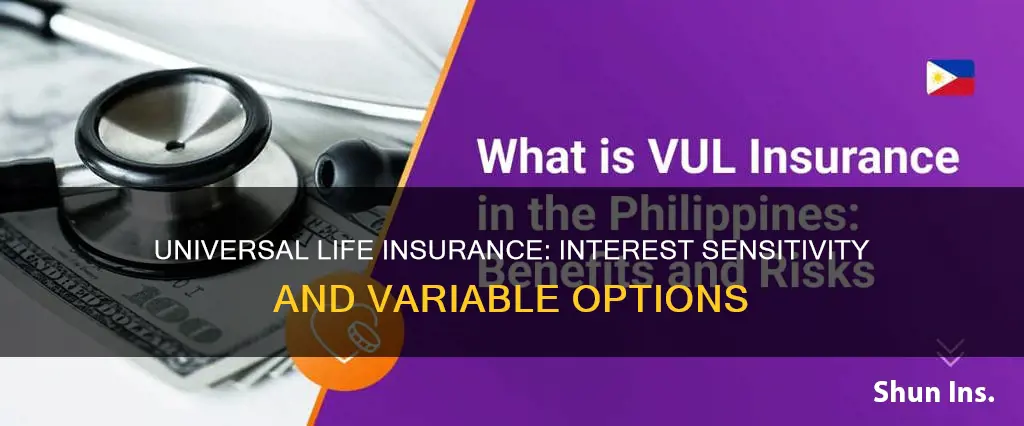 is variable universal life insurance interest sensitive