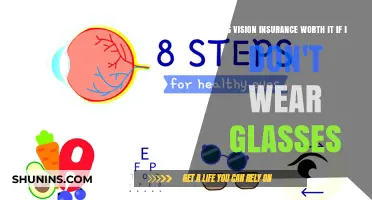 Vision Insurance: Necessary Even Without Glasses?