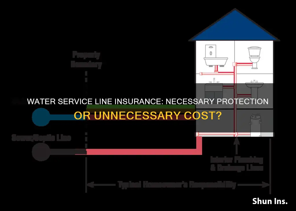 is water service line insurance necessary
