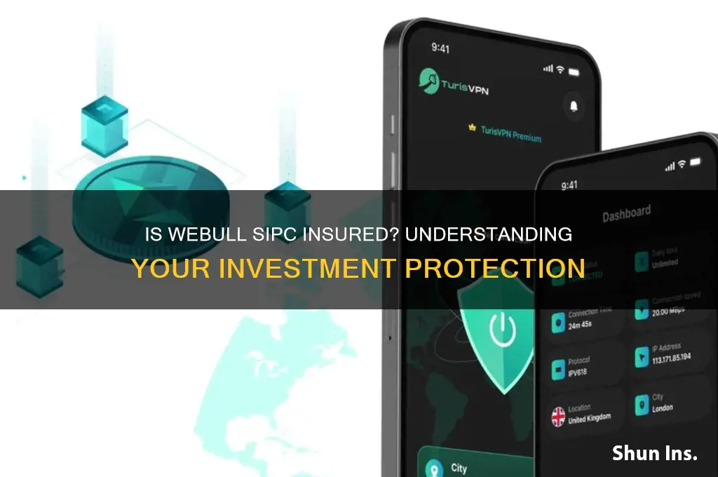 is webull sipc insured