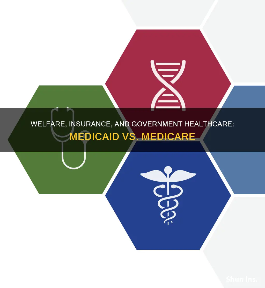 is welfare insurance medicaid or medicare