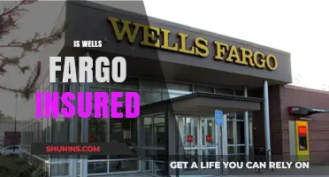Is Wells Fargo Insured? Understanding FDIC Protection for Your Deposits