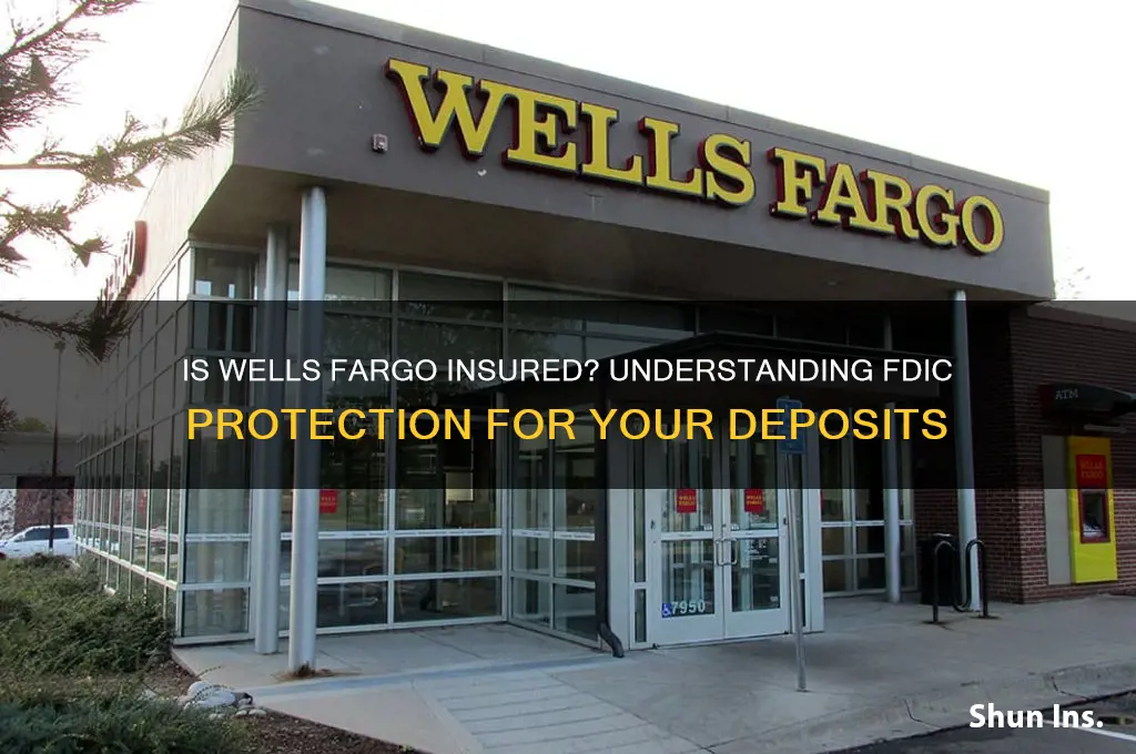 is wells fargo insured