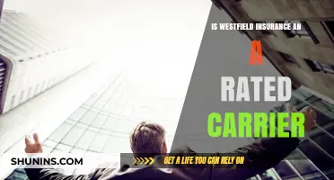 Westfield Insurance Carrier: Is It A-Rated?