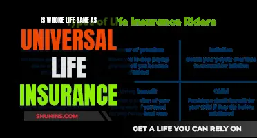 Whole Life vs Universal Life Insurance: Key Differences Explained