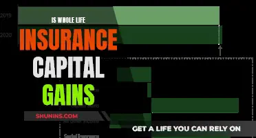 Whole Life Insurance: Capital Gains or Smart Investment?