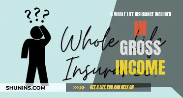 Whole Life Insurance: Taxable Gross Income?