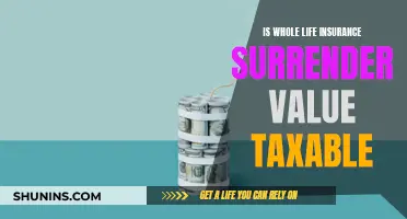 Whole Life Insurance: Taxable Surrender Value?