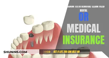 Wisdom Teeth Removal: Dental or Medical Insurance Claim?