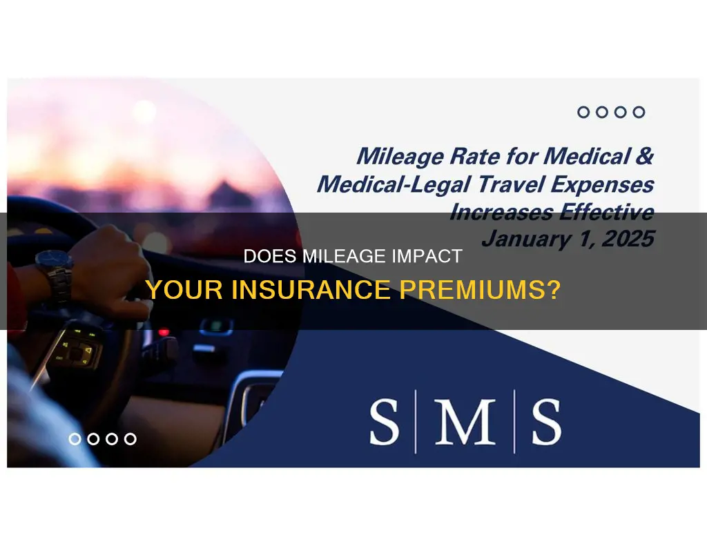 is your insurance higher when you srive alot of milea