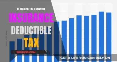 Medical Insurance Deductibles: Are They Tax-Deductible?