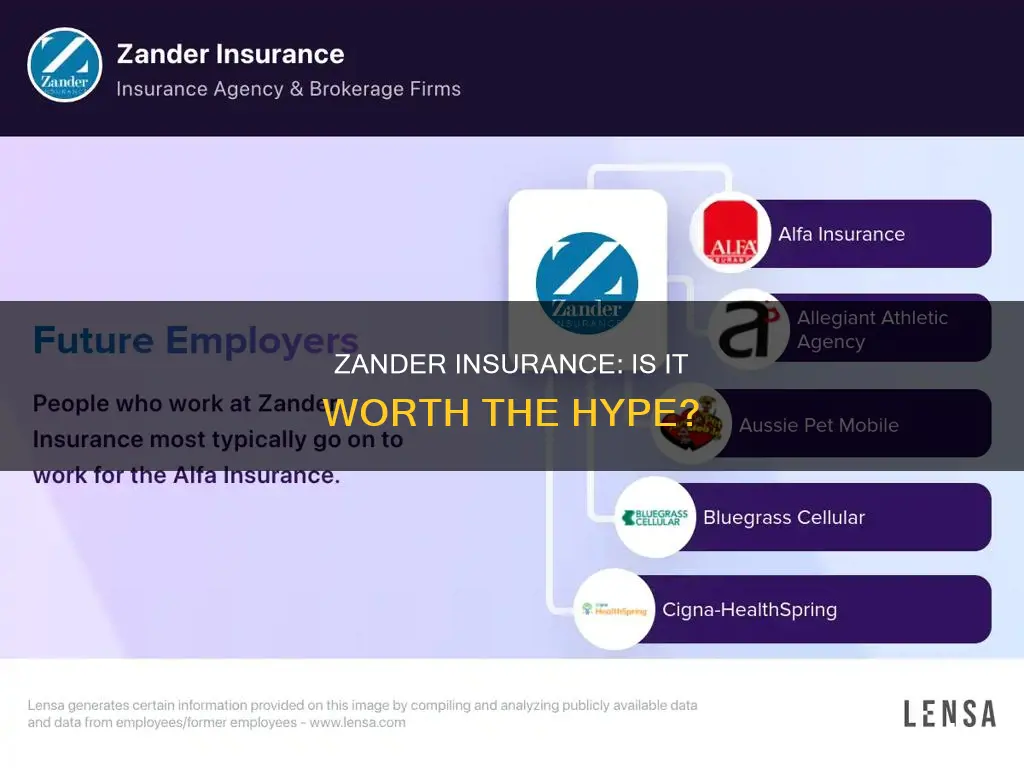 is zander insurance worth it