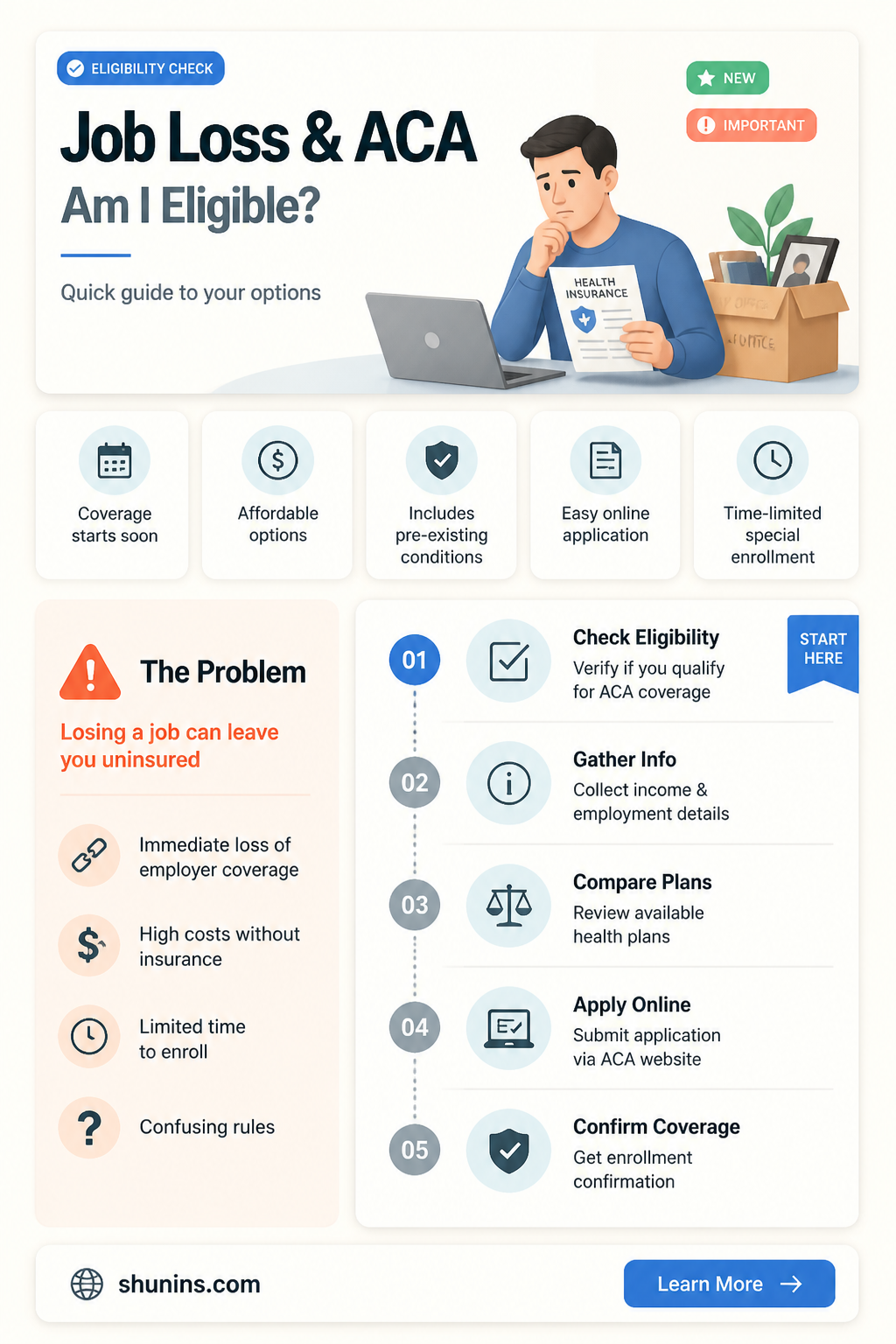 am i eligible for aca insurance if fired from job