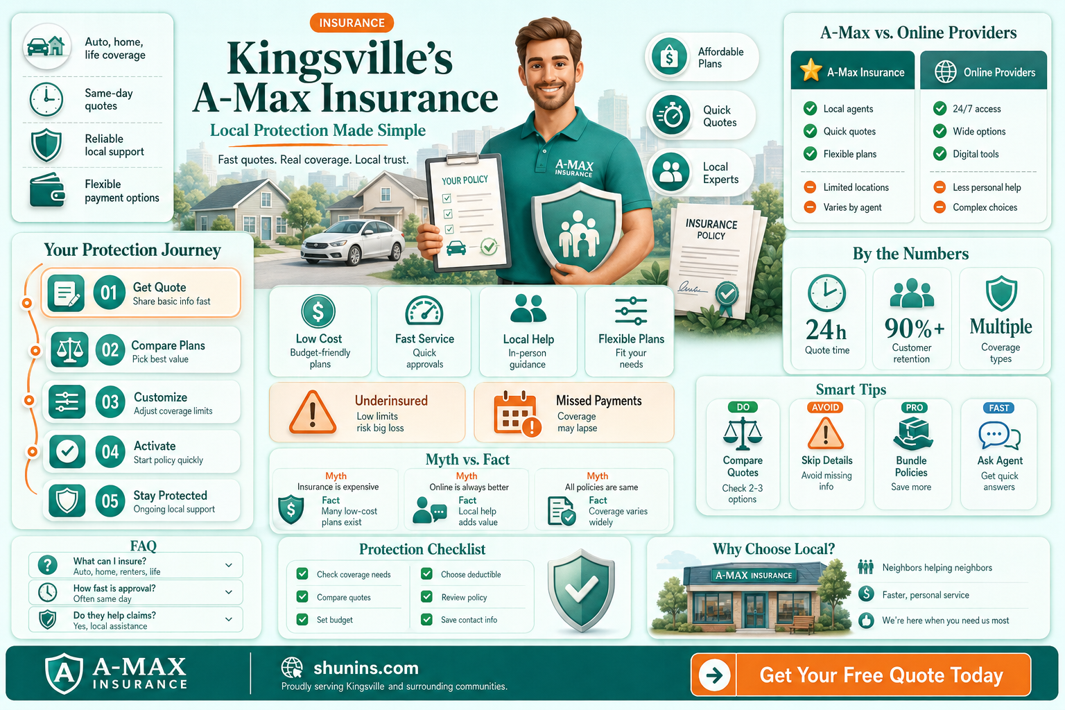 a-max insurance in kingsville