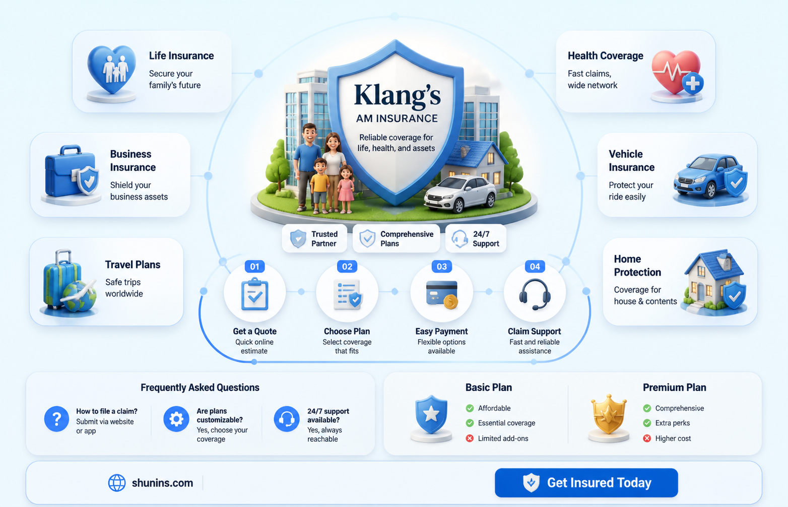am insurance klang