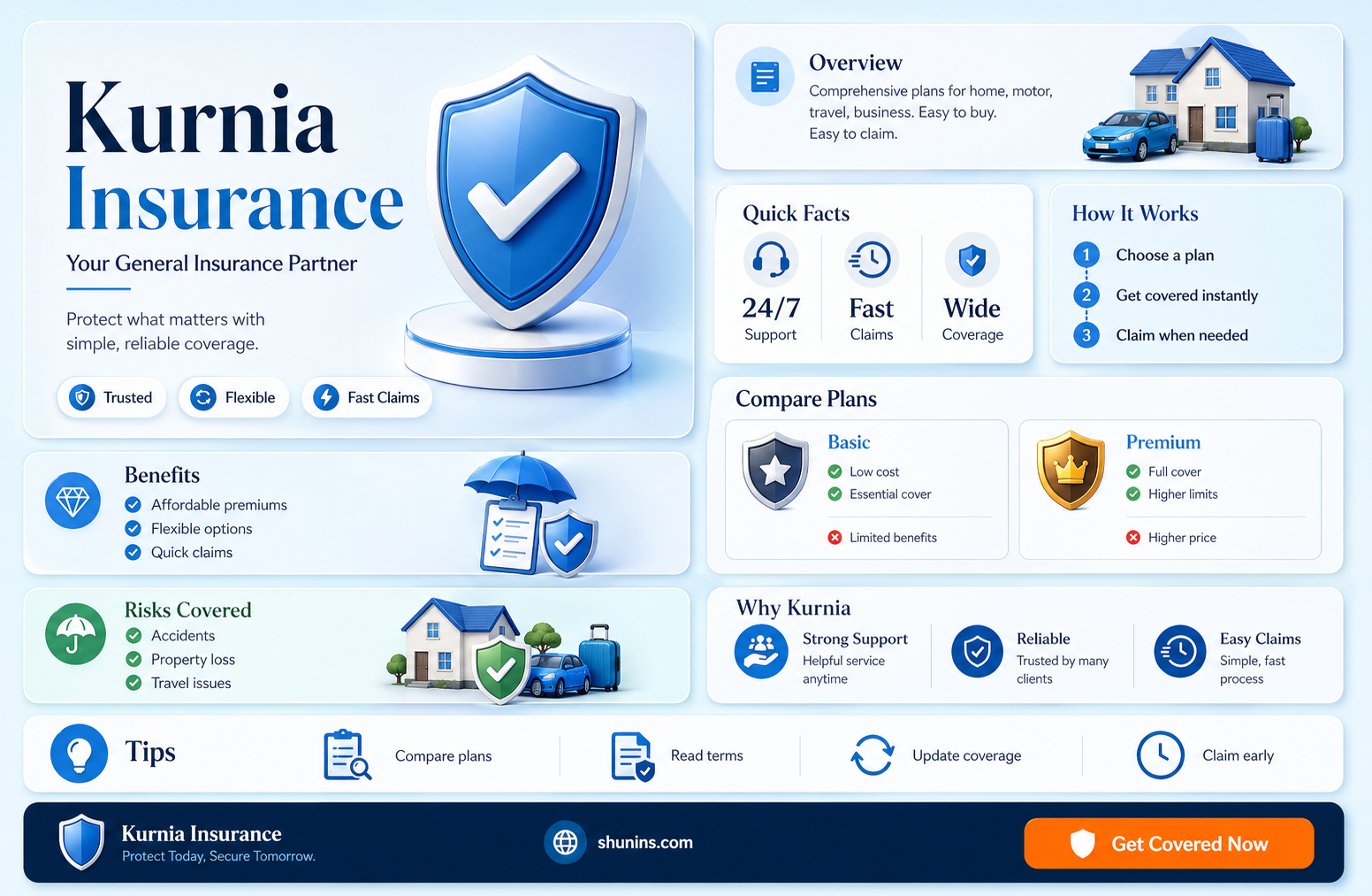 am general insurance kurnia