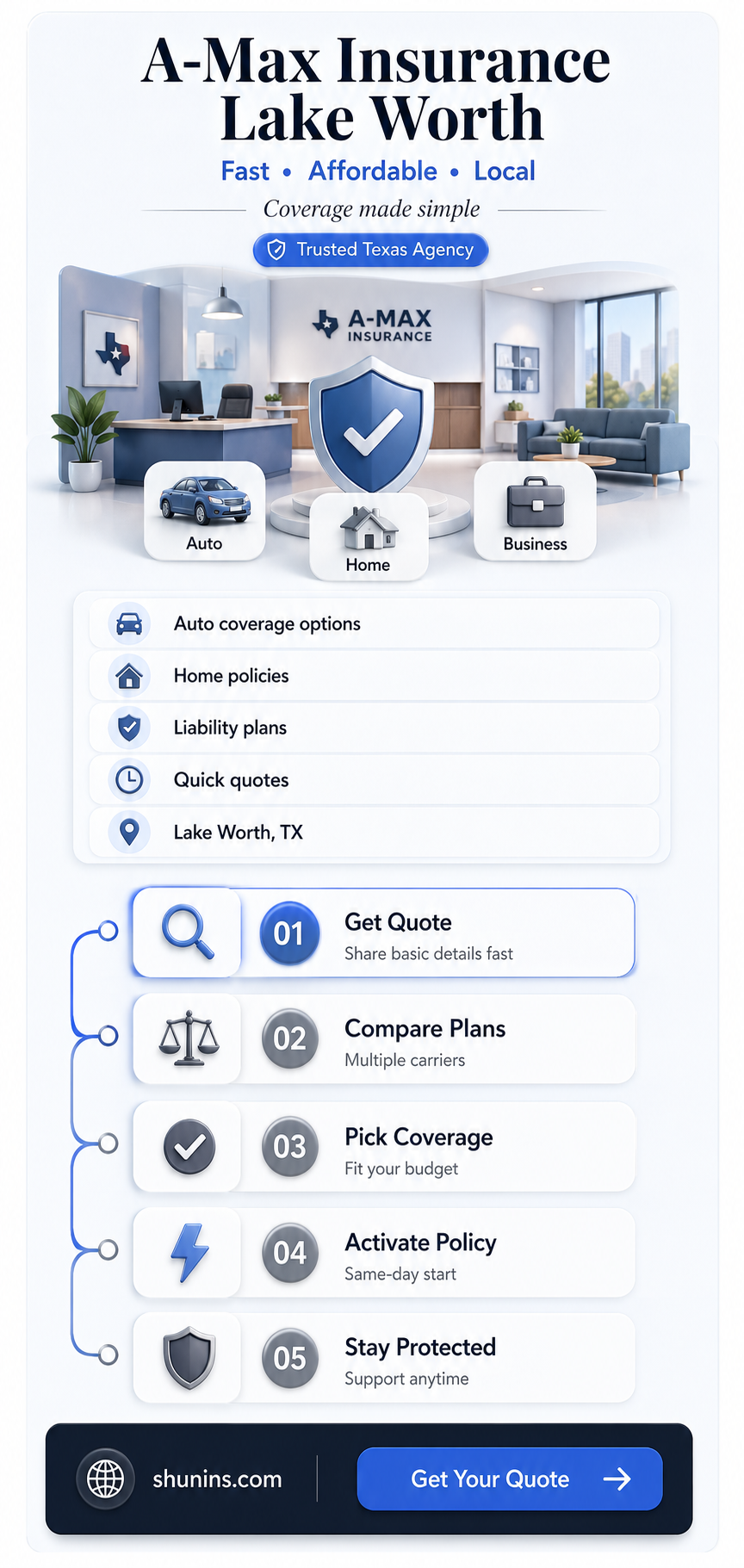 a-max insurance lake worth texas