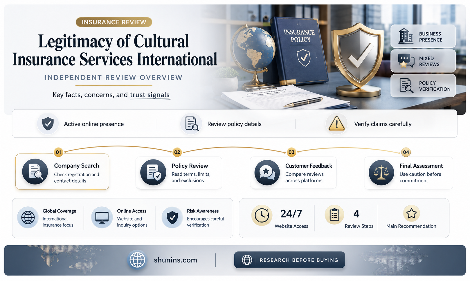 are cultural insurance services international legit