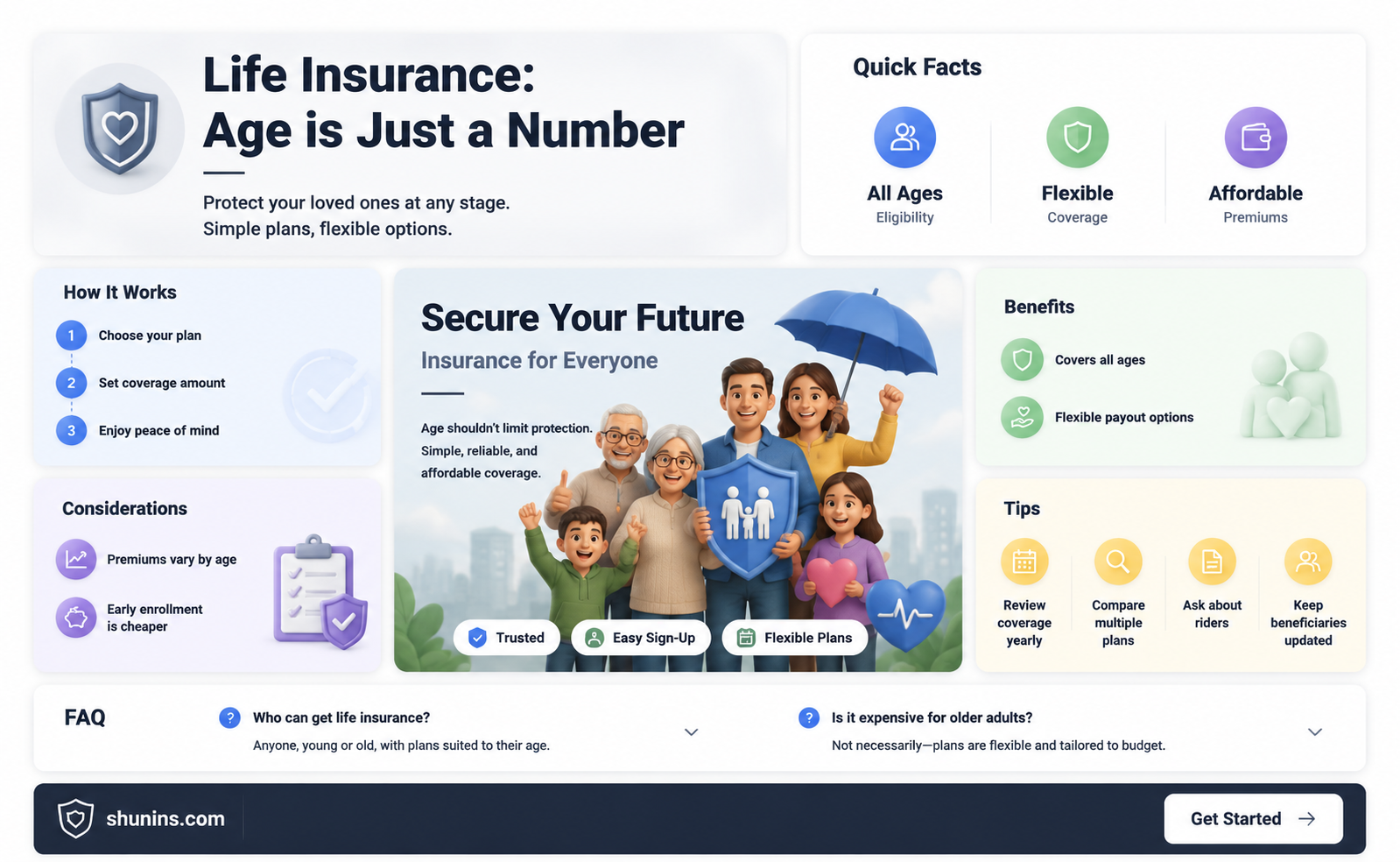 am I too old for life insurance