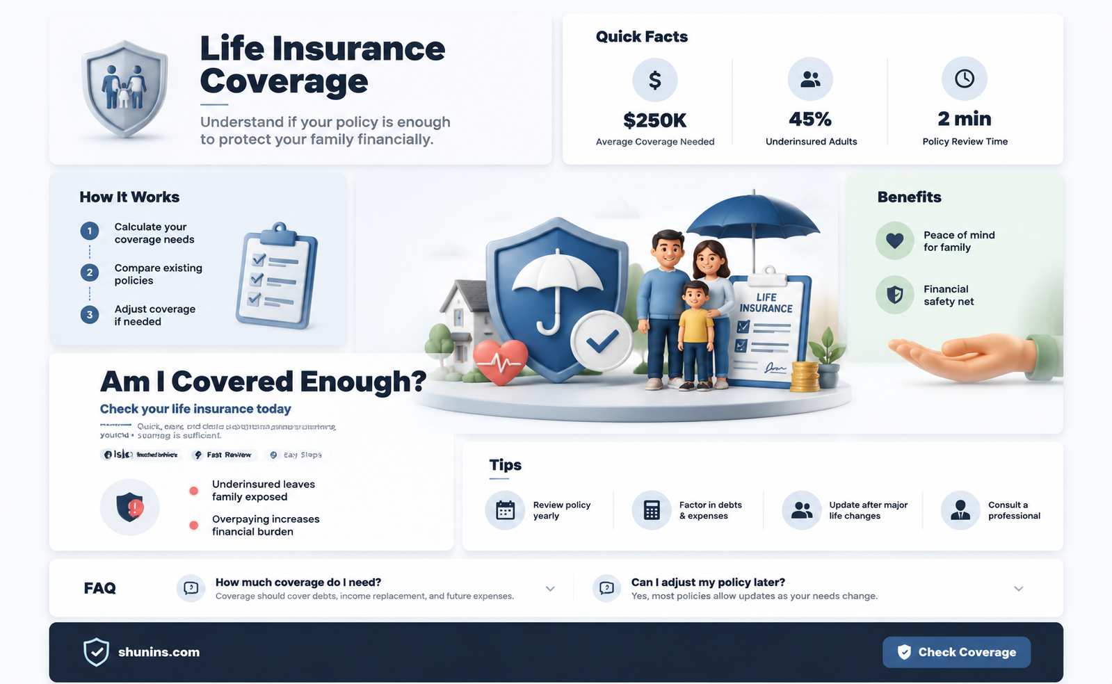 am life insurance