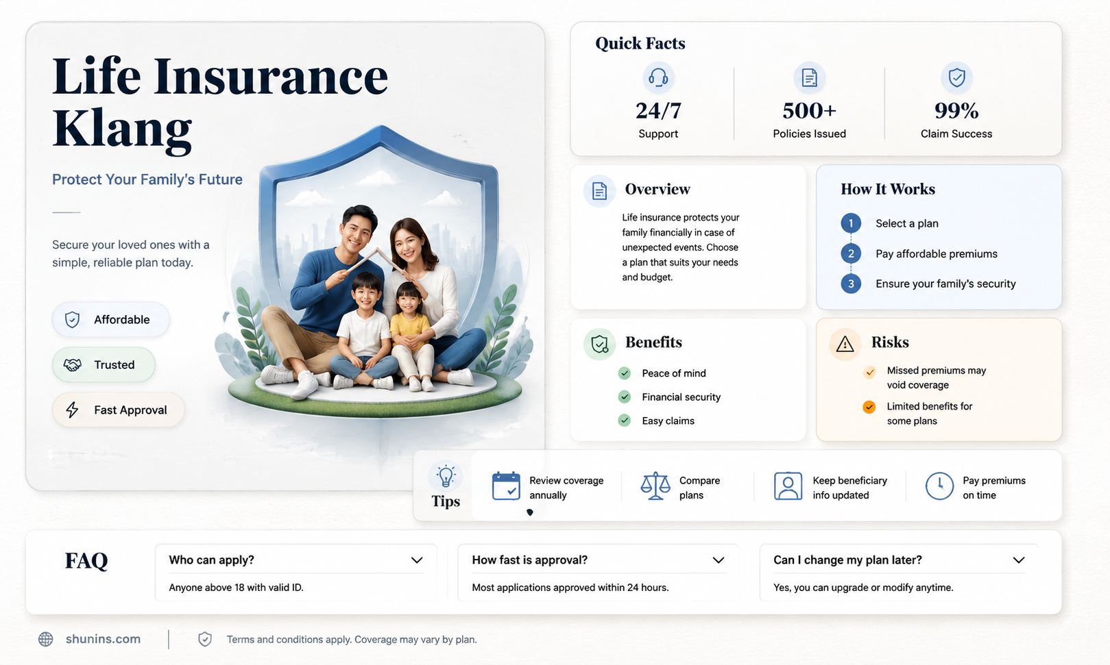 am life insurance klang